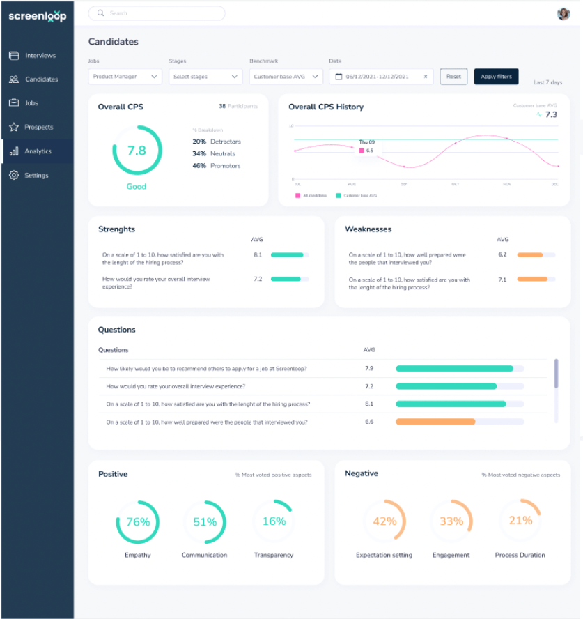 Integrating With Screenloop Workable Support - Professional Colorful Design - 4K